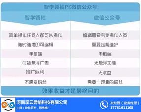宣城微信廣告空位 微信廣告空位源碼 掌云網(wǎng)絡(luò) 優(yōu)質(zhì)商家